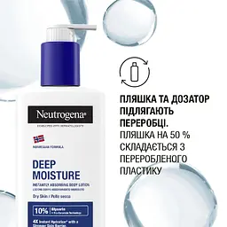 Лосьйон для тіла Neutrogena Норвезька формула Глибоке зволоження для сухої шкіри 250 мл - мініатюра 7