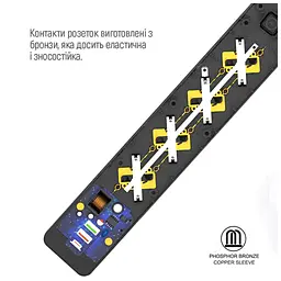 Мережевий фільтр живлення ColorWay CW-CHE432PDB, 4 розетки/3USB 2M (CW-CHE432PDB) - мініатюра 8