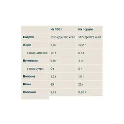 Протеїн Myprotein Impact Pea Protein Strawberry 1000 г - мініатюра 2