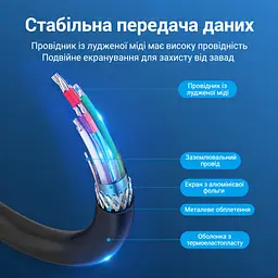 Кабель Vention CQABF USB-C - Micro-B USB 3.0 1 м чорний (CQABF) - мініатюра 4