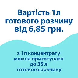 Концентрат для видалення ГСМ-забруднень (1,4 КГ) ID301804 - мініатюра 4