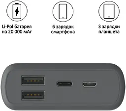 Зовнішній акумулятор Power Bank Hama Supreme 20HD 20000mAh (Сірий) - мініатюра 2