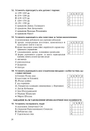 Історія України. Збірник тестових завдань для підготовки до ЗНО - мініатюра 19