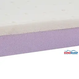 Топпер EuroSleep LATEX 180х190 - мініатюра 7