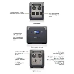 Зарядна станція BigBlue CP2500 / 2500 Вт / 1843 Вт/ч / LiFePO4 (42-00105) - мініатюра 8