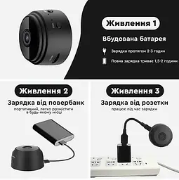 Мінівідеокамера з датчиком руху та нічною знімкою A9 Wi-Fi HD - мініатюра 2
