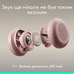 Навушники Logitech Zone Wired 2 USB Rose (981-001620) - мініатюра 4