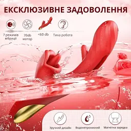 Вібратор I’MCUM Flirt Waves з стимуляцією клітора 5 режимів лизання, вібрацією та імітацією поштовхів (7970379617739) - мініатюра 7