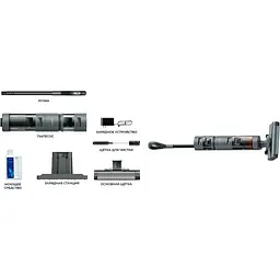 Вертикальний пилосос Dreame Wet and Dry Vacuum Cleaner H12 Core (HHR22B) [103899] - мініатюра 13
