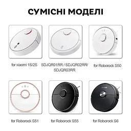 Бічні щіточки для пилососів Xiaomi Mi Robot Vacuum Cleaner Mi RoboRock Xiaowa White 3 лопасті 2 шт. - мініатюра 4