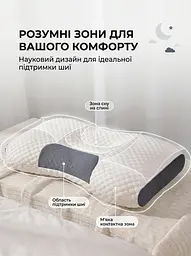 Ортопедична анатомічна подушка для сну з ефектом пам'яті, 40х65 см, біла (56530157) - мініатюра 8
