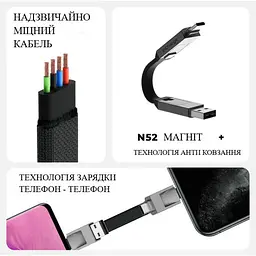 Кабель Rolling Square inCharge 6 золотий (SIX03R) - мініатюра 8