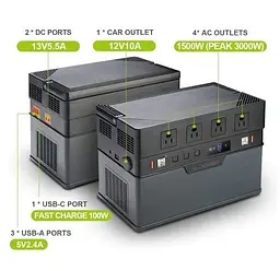 Портативна зарядна станція Allpowers S1500 295200Mah 1500W Portable Power Station - мініатюра 2