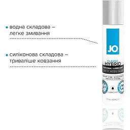 Густа змазка водно-силіконова System JO Classic Hybrid (30 мл) - мініатюра 3