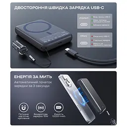 Повербанк 10000mAh Choetech B862 Grey 22.5W QC3.0 PD3.0 бездротова магнітна зарядка MagSafe (43-00168) - мініатюра 9