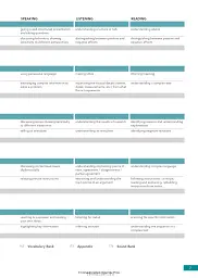 English File (4th Edition). Advanced Teacher's Guide with Teacher's Resource Centre - мініатюра 6