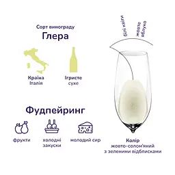 Вино ігристе Terra Serena 1881 Prosecco Frizzante DOC Treviso, сухе біле, 10,5%, 0,75 л (798192) - мініатюра 6