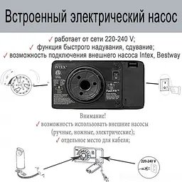 Надувна суперміцна двоспальне ліжко Intex технологія Fiber-Tech ™ 152х203х56 + вбудований електронасос - мініатюра 5