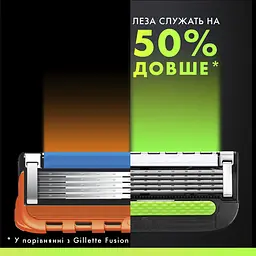 Змінні картриджі для гоління Gillette Labs 8 шт. - мініатюра 4
