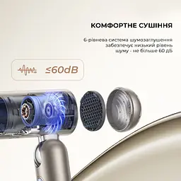 Фен-стайлер Dreame Pocket Titanium AHD51-TI - мініатюра 4