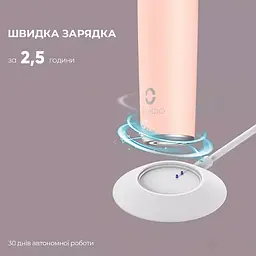 Електрична зубна щітка Oclean Air 2 Electric Toothbrush Pink - мініатюра 4