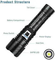 Ручний ліхтар BL-717B-P99 zoom + Type-C + Power bank + 26650 (3хААА) 5 режимів - мініатюра 5