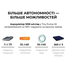 Насос-ліхтар кемпінговий Flextail Tiny Pump 3X, білий - мініатюра 11