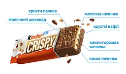 Вафельний батончик Kinder Crispy з шоколадно-горіховою начинкою 34 г - мініатюра 2