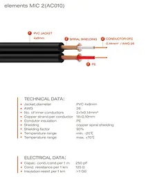Коммутационный кабель Jack 6,3 stereo — 2x Jack 6,3 mono 3м Cordial EY 3 VPP - мініатюра 6