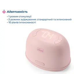 Молоковідсмоктувач електричний Chicco Stimolatte (09199.60) - мініатюра 2
