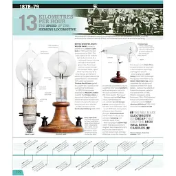 The Definitive Visual History. Science Year by Year - мініатюра 6