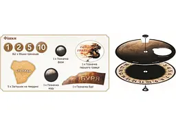 Настільна гра Games 7 Days Дюна: Гра про війну та дипломатію (Dune: A Game of Conquest and Diplomacy) (укр.) (DUNE05-UA) - мініатюра 3
