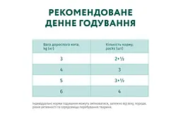 Вологий корм для кішок Optimeal з індичкою в гарбузовому соусі 85 г (4820215365857) - мініатюра 9