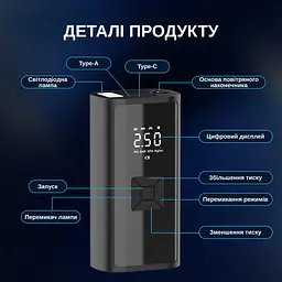 Портативний компресор Yaoen 216 USB+DC 150PSI 4500mAh (YPSBU4515B 5354) Чорний - мініатюра 3