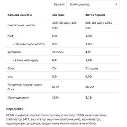 Протеїн Allnutrition Whey Protein Chocolate 2200 г - мініатюра 2