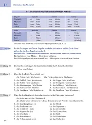 Lehr- und Ubungsbuch der deutschen Grammatik. Aktuell - Ріхард Шмітт - мініатюра 4