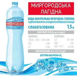 Упаковка мінеральної води Миргородська Лагідна слабогазована 9 л (1.5 л x 6 шт.) - мініатюра 4