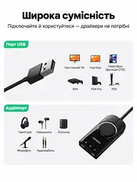 Зовнішня звукова карта UGREEN CM129 чорна (40964) - мініатюра 3