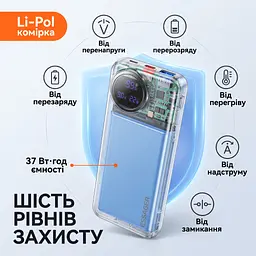 Повербанк Essager Heteromypil 10000 mAh 22.5W з цифровим дисплеєм та вбудованими кабелями Type-C і Lightning - мініатюра 10