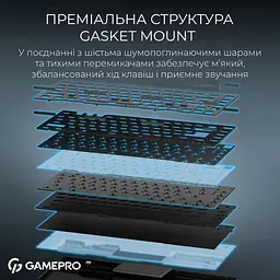 Клавіатура GamePro Asgard Yord Black (MK266BK) [152947] - мініатюра 15