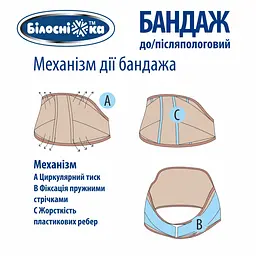 Бандаж післяопераційний Білосніжка, розмір № 2 (85-95 см), бежевий (408677) - мініатюра 3
