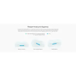 Точка доступу Wi-Fi TP-Link HX141-1-PACK - мініатюра 7