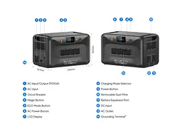 Зарядна станція Bluetti Apex 300 3840W - мініатюра 8