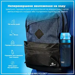 Пляшка для води ION8 750 мл (ЕКО пляшка) BPA Free Blue (I8RF750BLU) - мініатюра 6