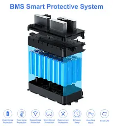 Зарядна станція Choetech BS005 1200W [75973] - мініатюра 7