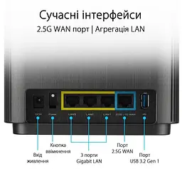 Wi-Fi Mesh система Asus ZenWiFi XT9 2pk Black (90IG0740-MO3B30) - мініатюра 5