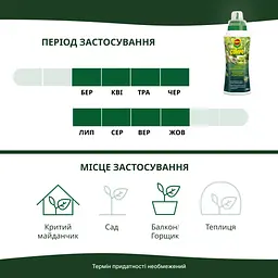 Рідке добриво для зелених рослин COMPO 0.5 л - мініатюра 6