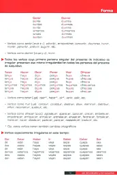 Uso del indicativo y del subjuntivo B1. Libro del alumno - мініатюра 7