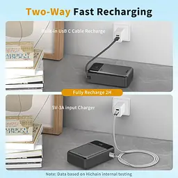 Портативний зарядний пристрій для ноутбука Hichain Power Bank 65 Вт 20000 мА·год із вбудованим кабелем USB-C, 3-портовий - мініатюра 6