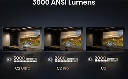 Проєктор Hisense C2-ULTRA - мініатюра 16